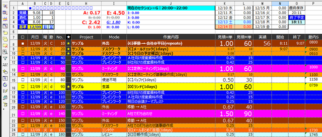 タスク管理ツール Taskchute2